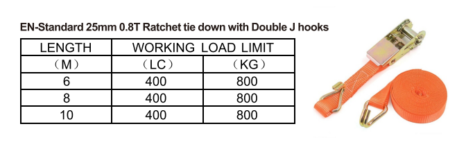 ratchet lashing 1x0.8t